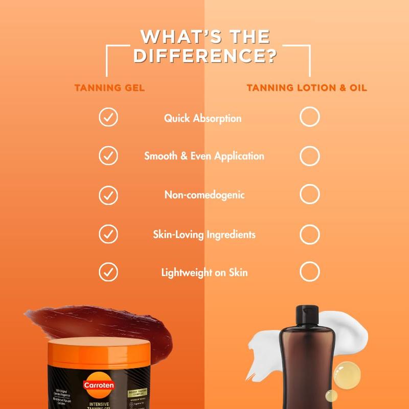 Carroten Gold Shimmer Intensive Tanning Gel