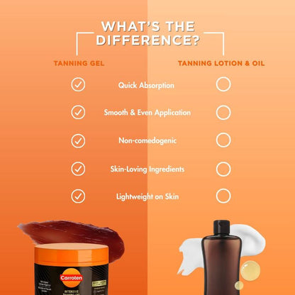 Carroten Gold Shimmer Intensive Tanning Gel