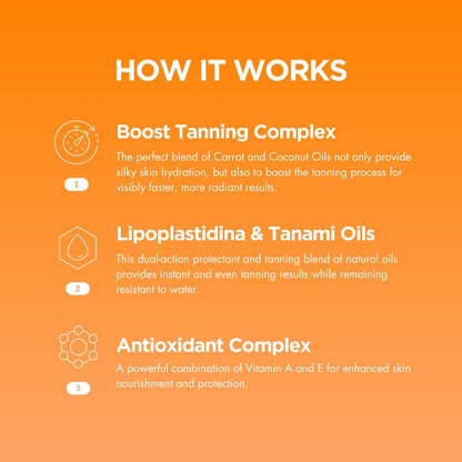 Carroten Gold Shimmer Intensive Tanning Gel